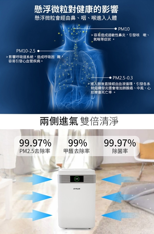 G-PLUS拓勤 Pro 600 - 詳情3
