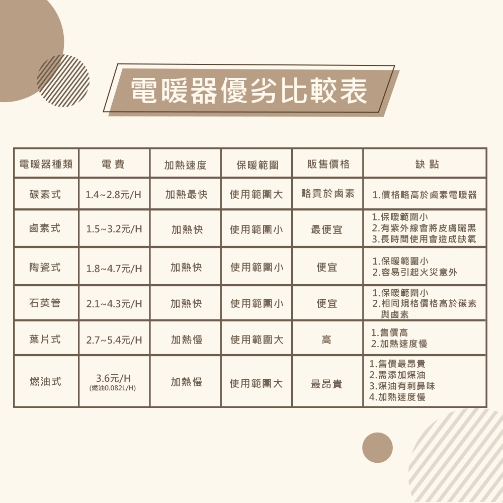 DIKE HLE400WT - 詳情7