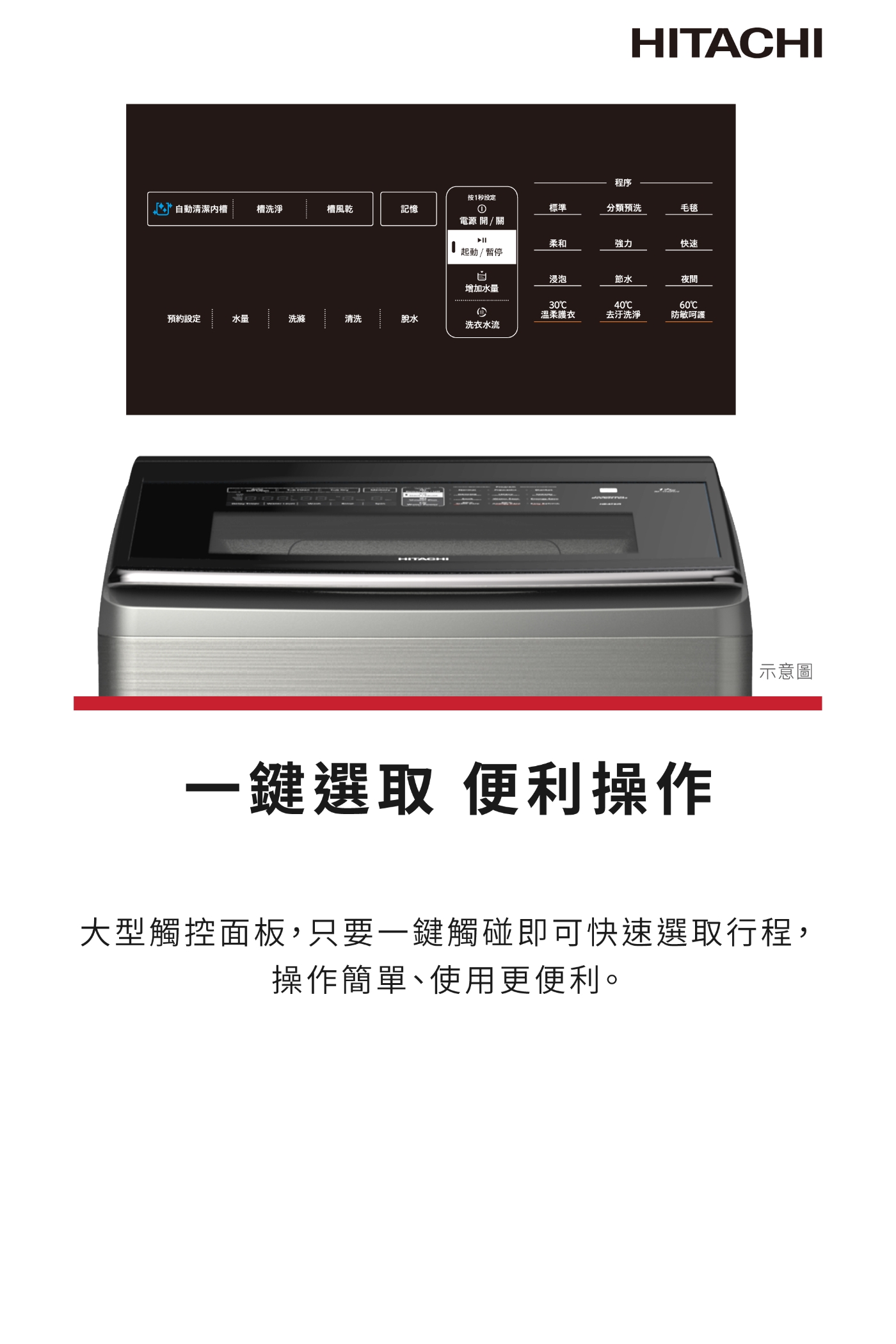 HITACHI日立 SF-150ZHV - 詳情6