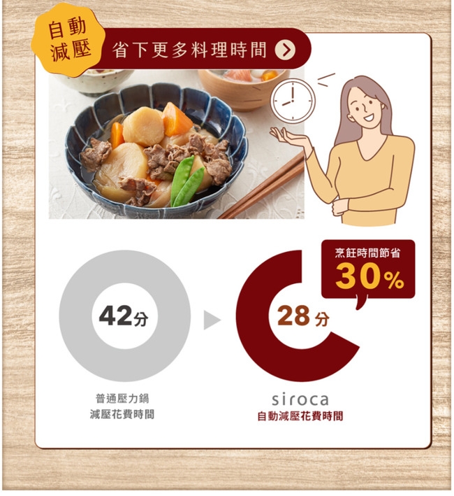 siroca SP-5D1520 - 詳情8