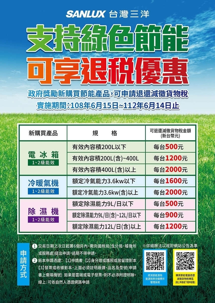 SANLUX台灣三洋 SA-L28VSR - 詳情14