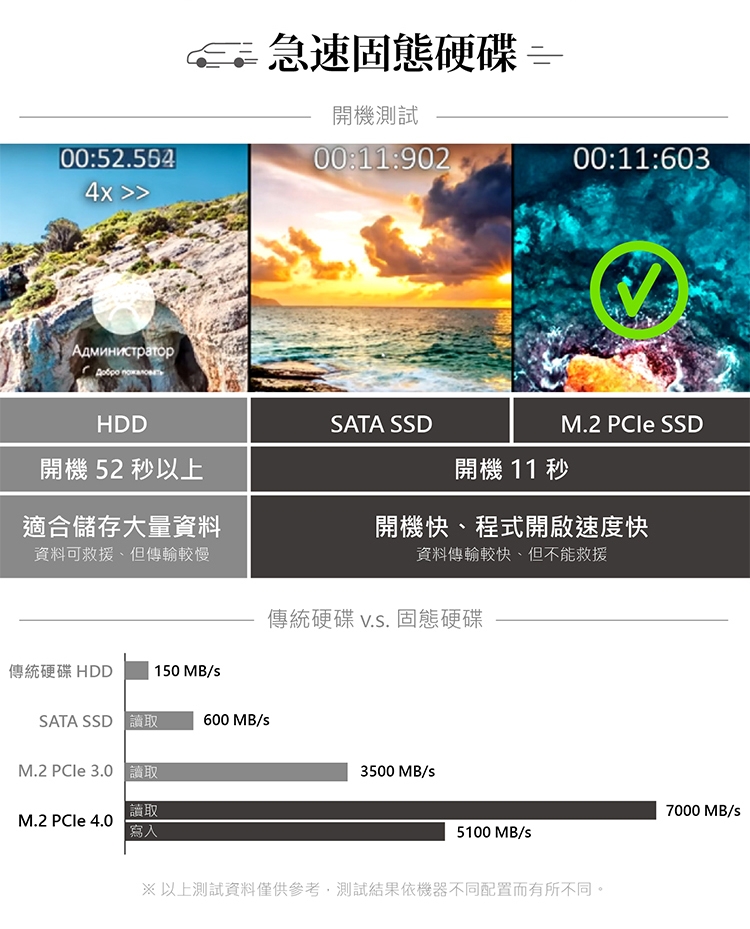 Acer宏碁 RB102 - 詳情4