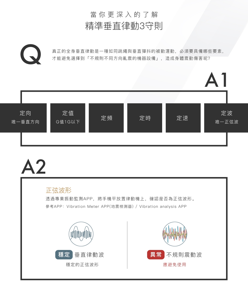 BODYGREEN RM6 - 詳情8