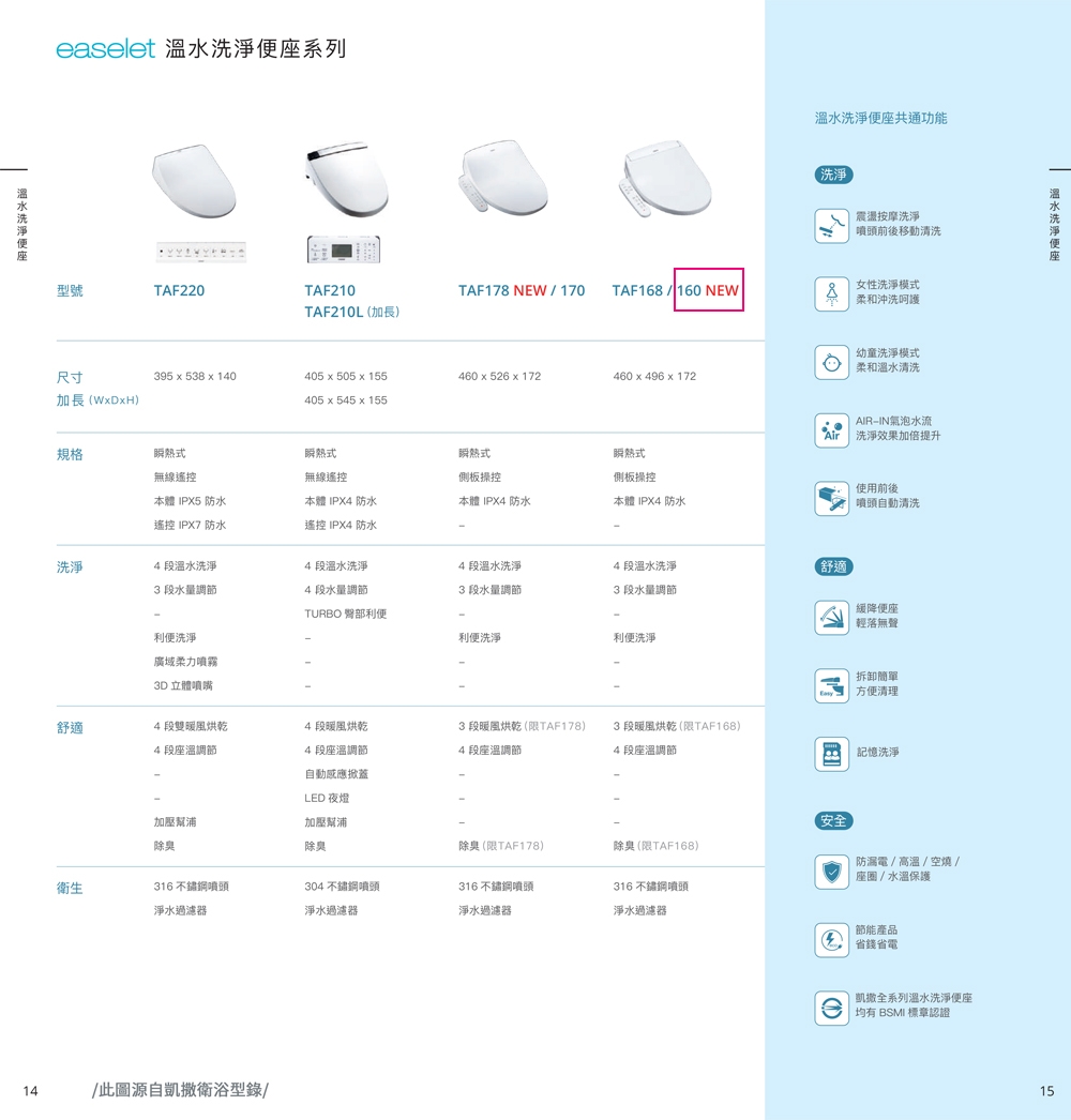 CAESAR凱撒衛浴 TAF160 - 詳情5