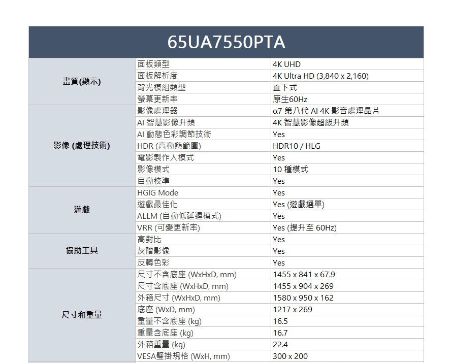 LG樂金 65UA7550PTA - 詳情5