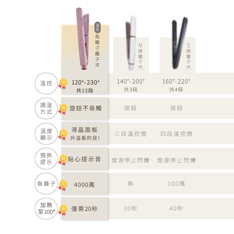 MUNICHI沐尼黑 MR.1314 - 詳情9