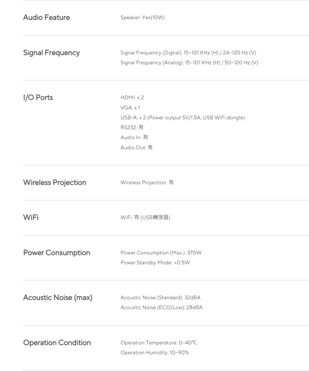 ASUS華碩 ProArt Projector A1 - 詳情2