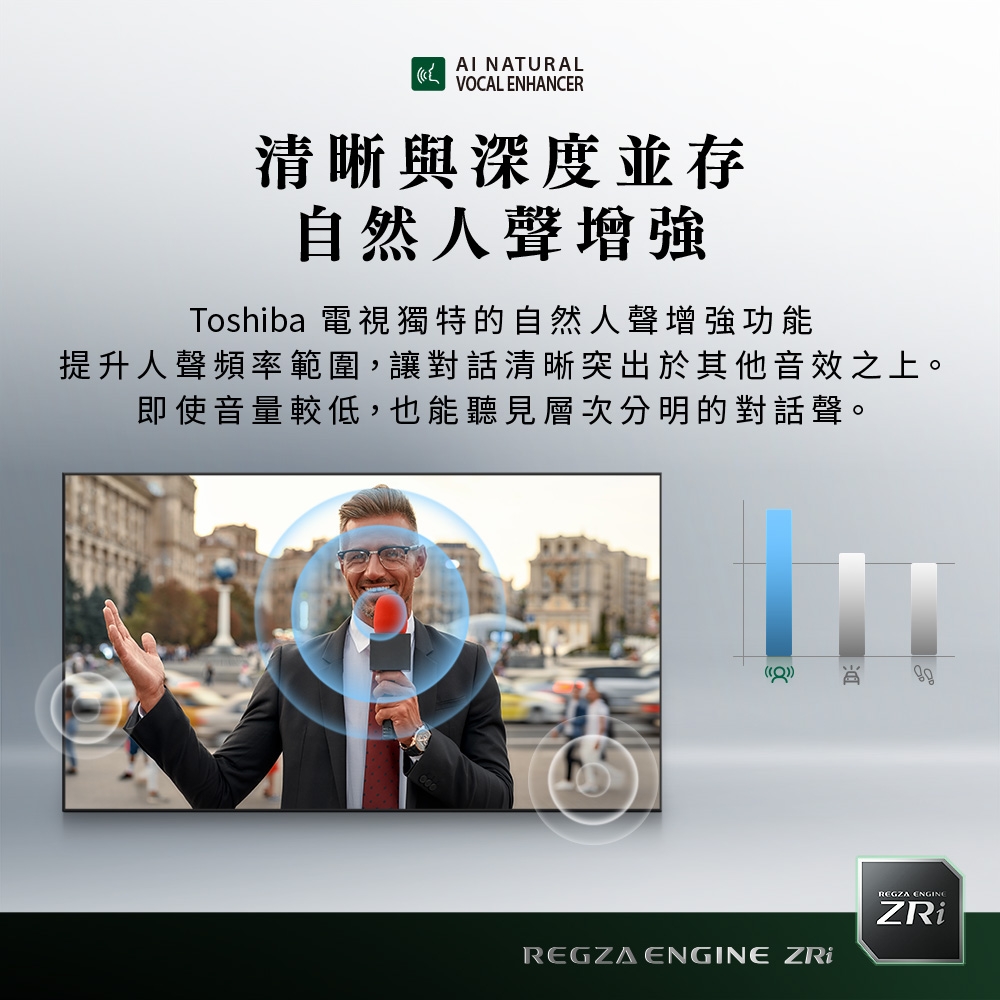 TOSHIBA東芝 75Z670NT - 詳情17