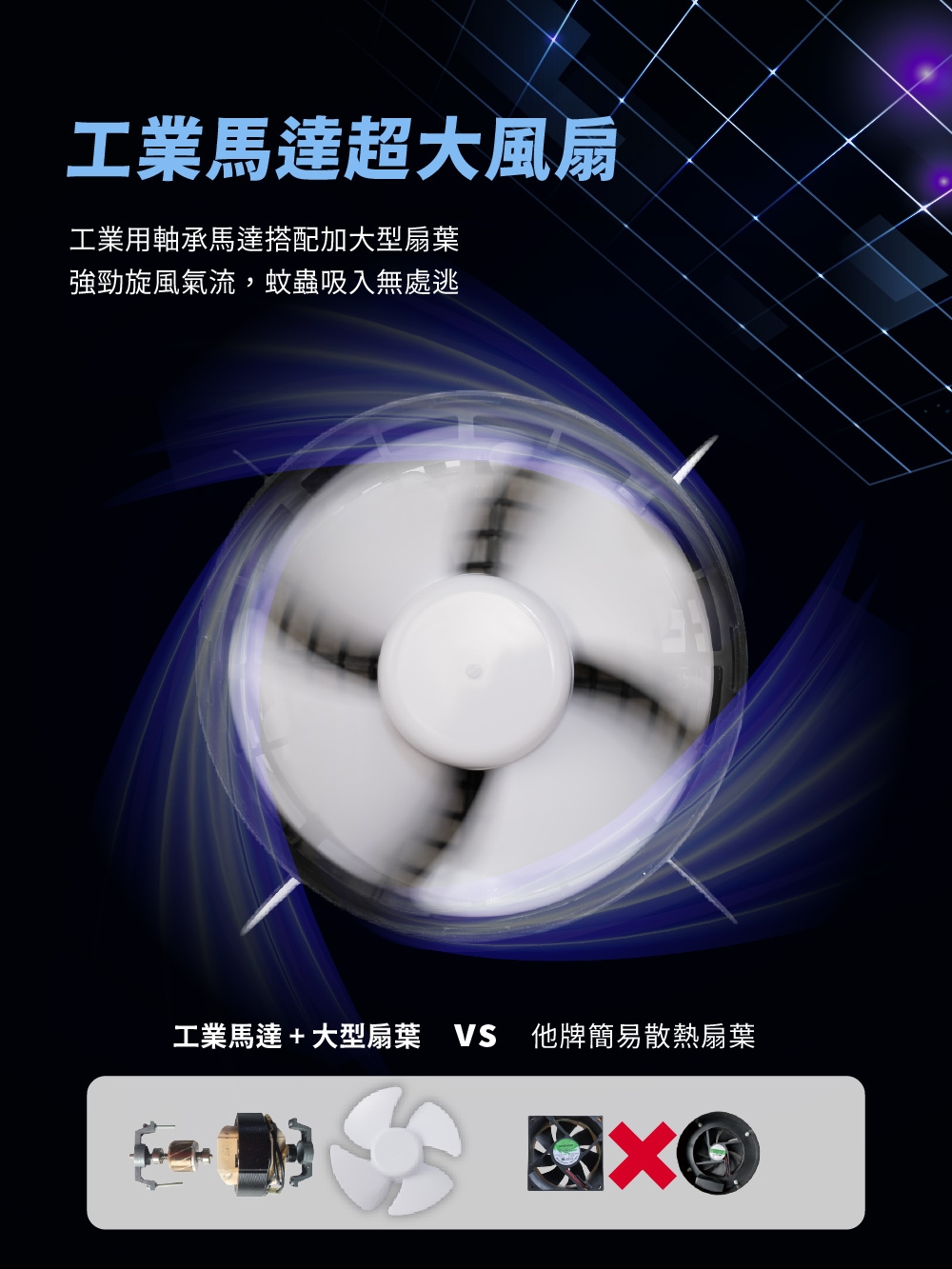 巧福 UC-850LED - 詳情7