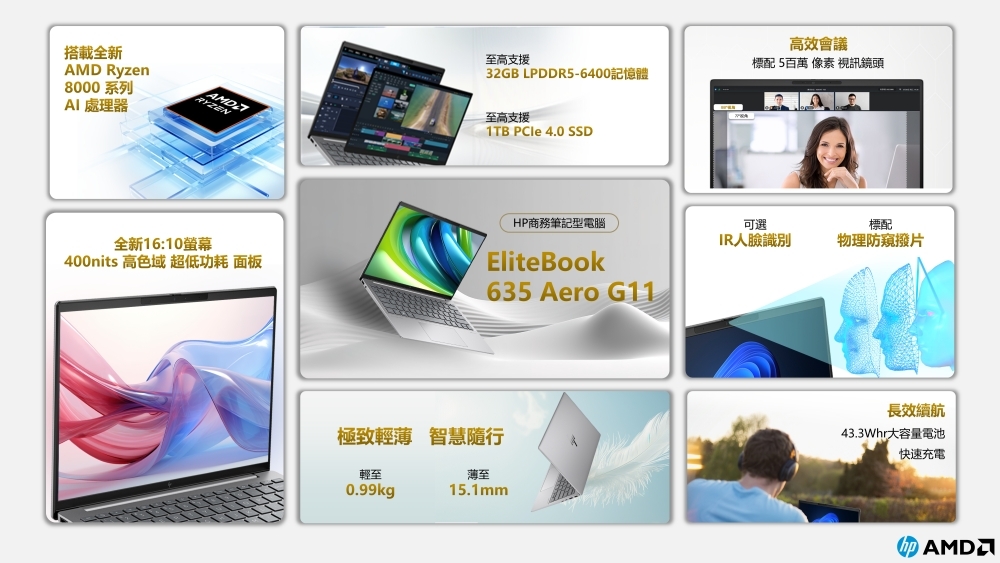 HP惠普 635 G11 - 詳情4