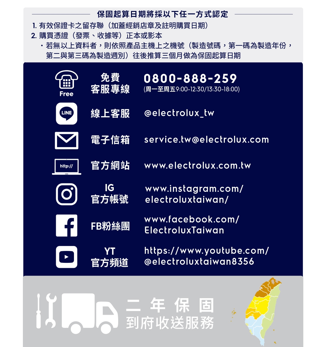 Electrolux伊萊克斯 EFP61713 - 詳情6