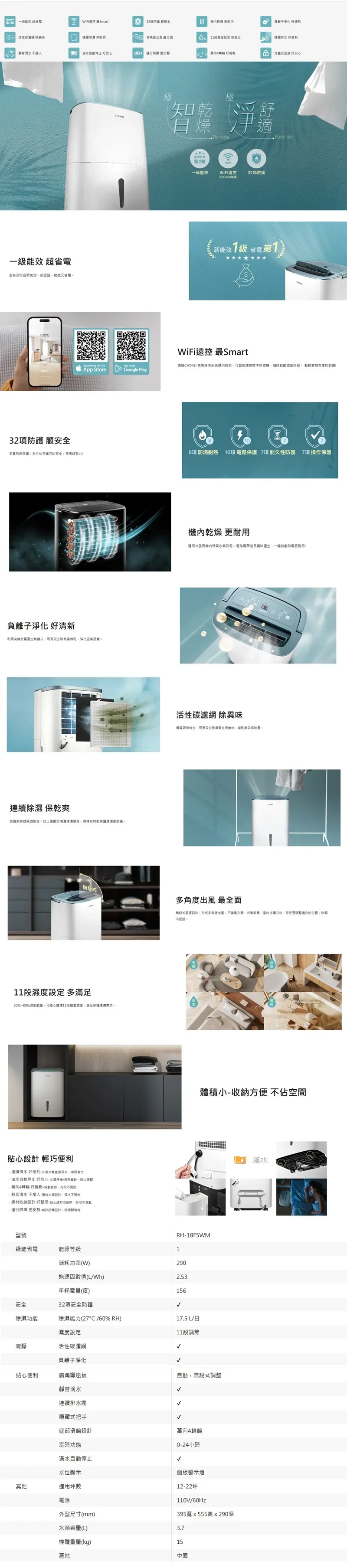 CHIMEI奇美 RH-18F5WM - 詳情1