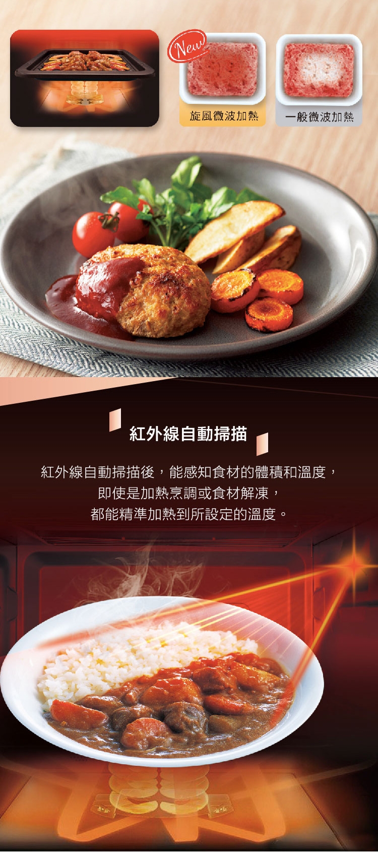 Panasonic國際牌 NN-BS607 - 詳情6