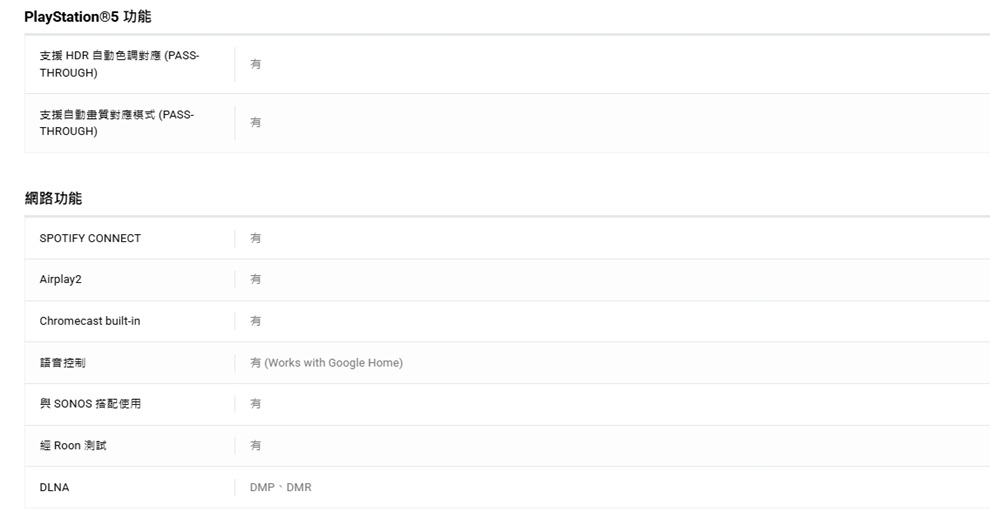 SONY索尼 STR-AN1000 - 詳情4