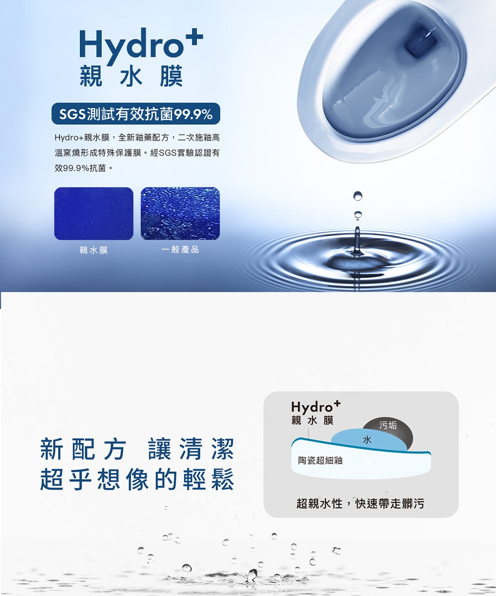 CAESAR凱撒衛浴 C1464 - 詳情3