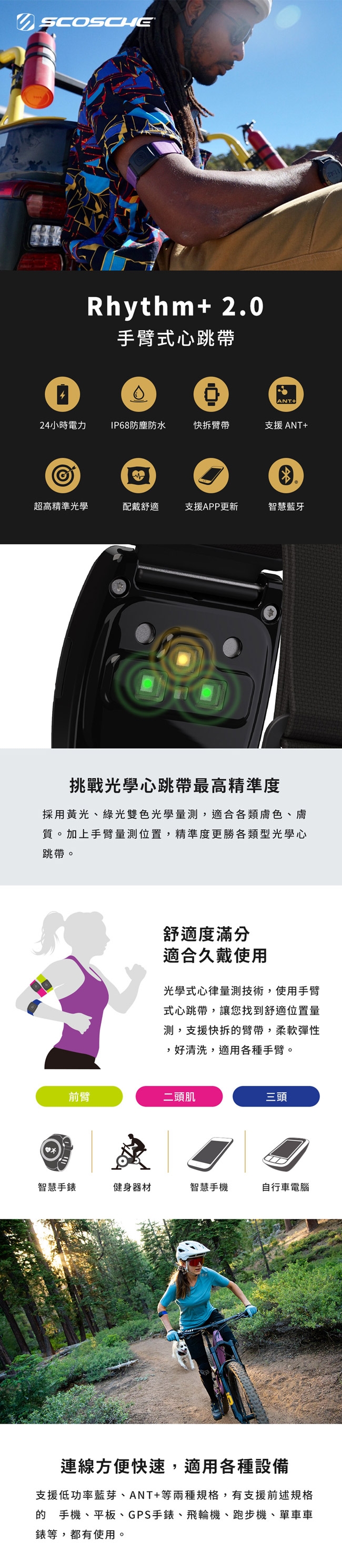 SCOSCHE Rhythm - 詳情1