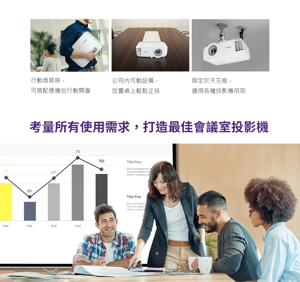 BenQ明碁 MH550 - 詳情7