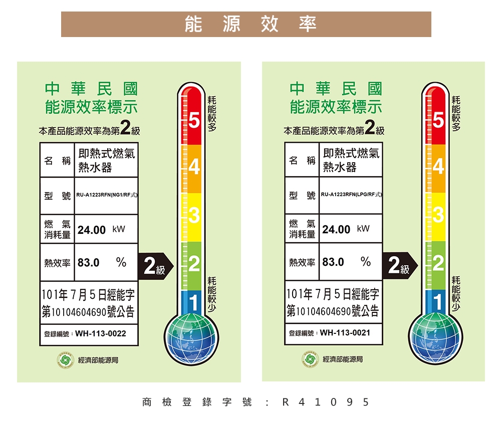 Rinnai林內牌 RU-A1223RFN - 詳情2