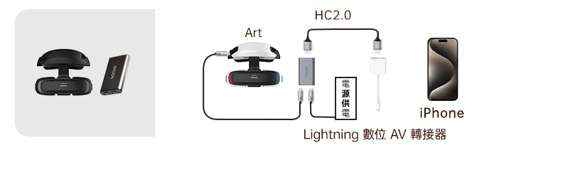 GOOVIS酷睿視 Art - 詳情15