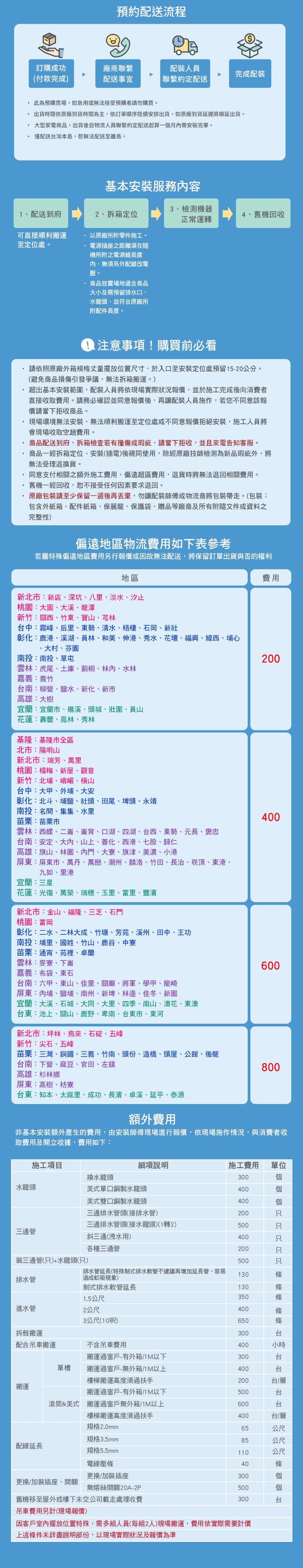 LG樂金 WT-SD201AHW - 詳情3