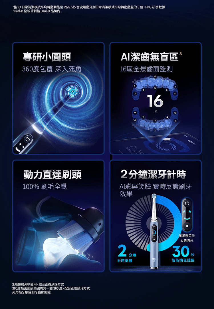 BRAUN德國百靈 Oral-B-iO9 - 詳情7