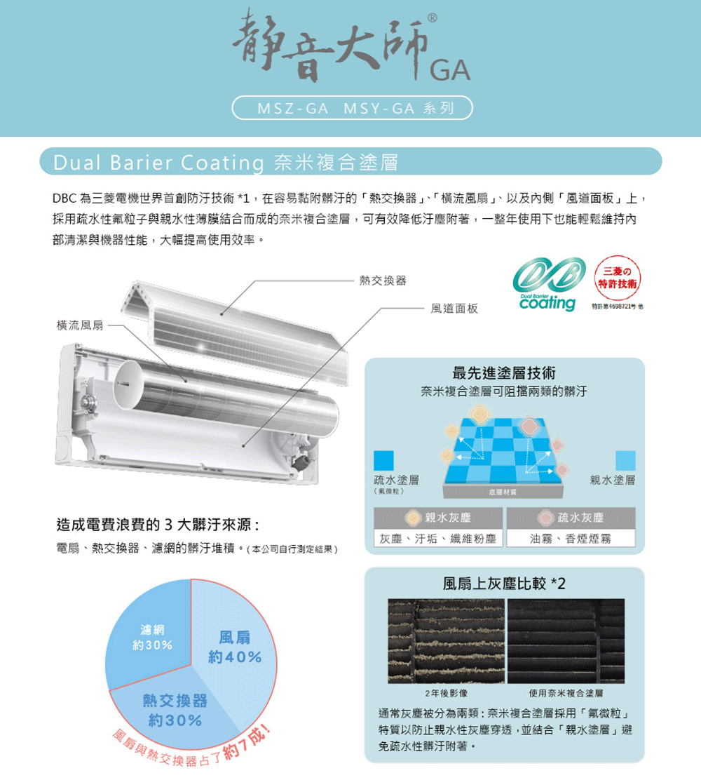 MITSUBISHI三菱 MUY-GA60NJ - 詳情7