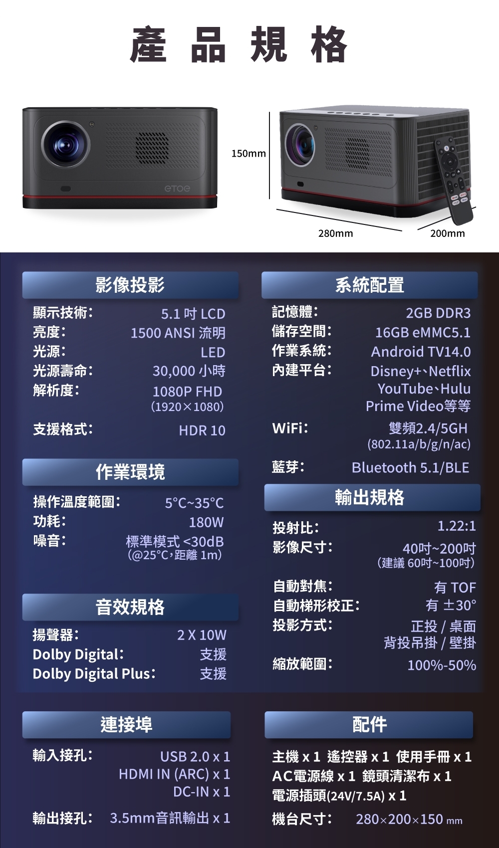 ETOE翼拓 Whale Pro - 詳情10