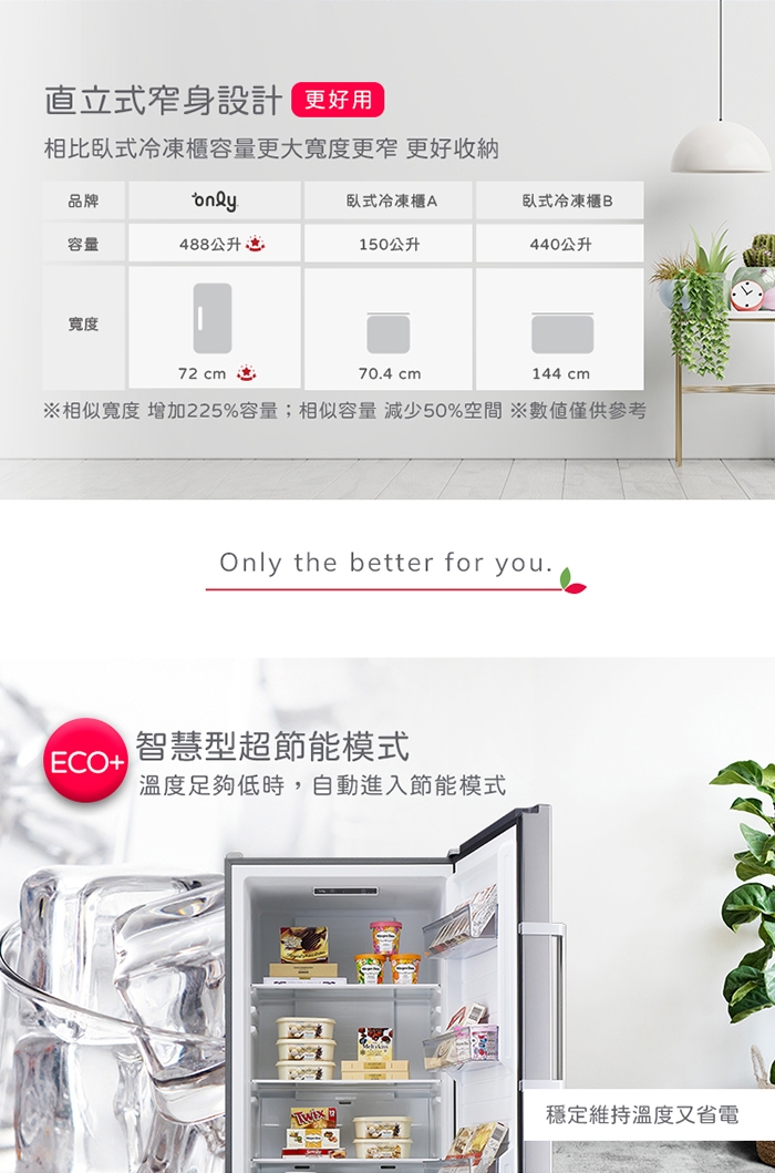 only OU488-NG05ZI - 詳情8