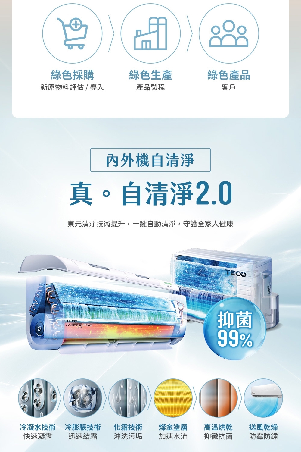 TECO東元 MA50IC-GA3 - 詳情14