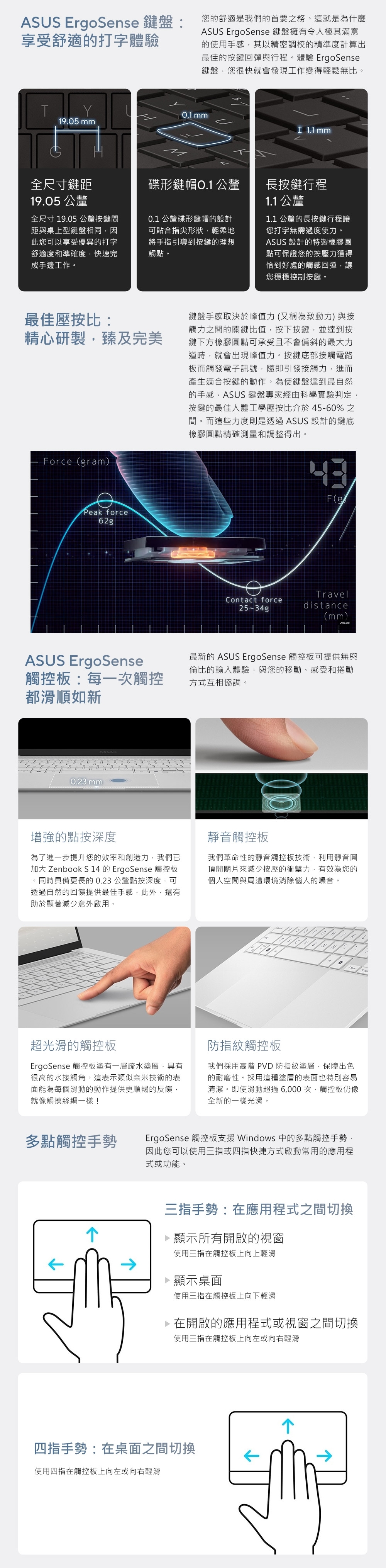 ASUS華碩 UX5406SA - 詳情11