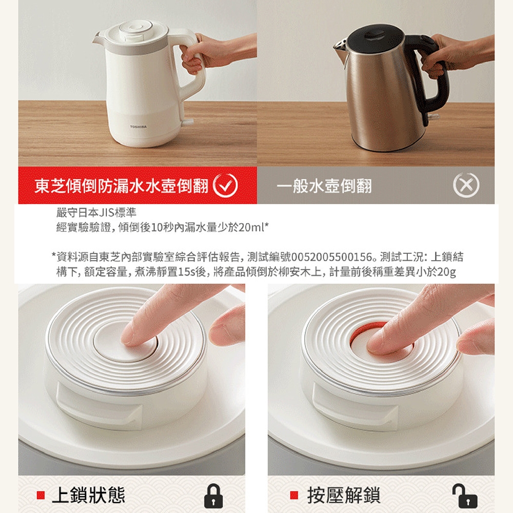 TOSHIBA東芝 KT-15DRTTW - 詳情4