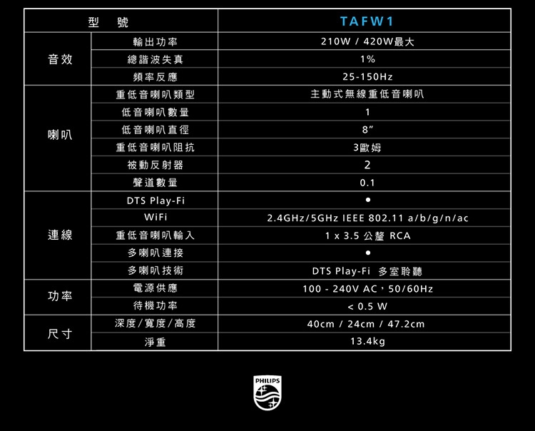 PHILIPS飛利浦 TAFB1 組 - 詳情5