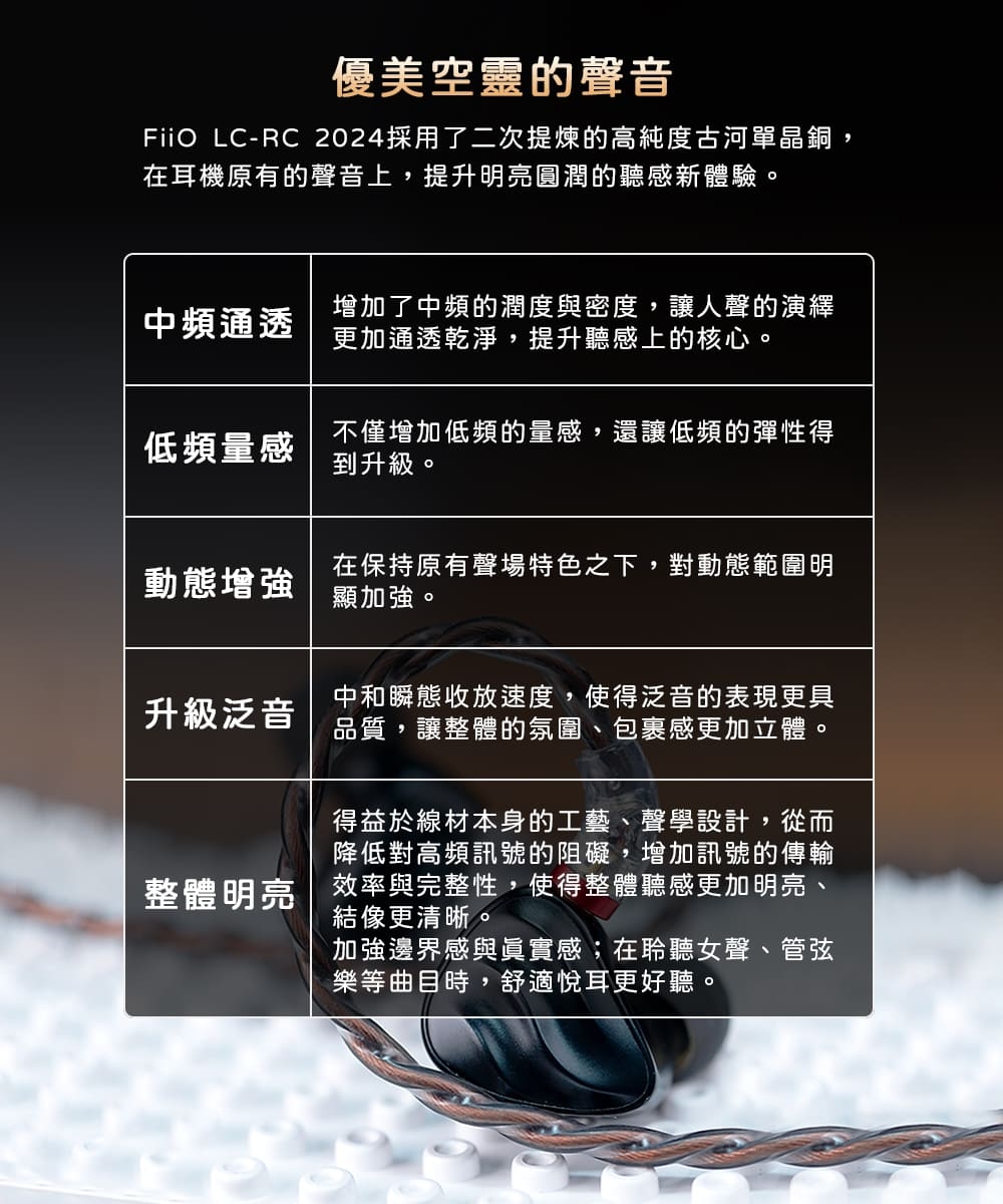 FiiO LC-RC - 詳情6