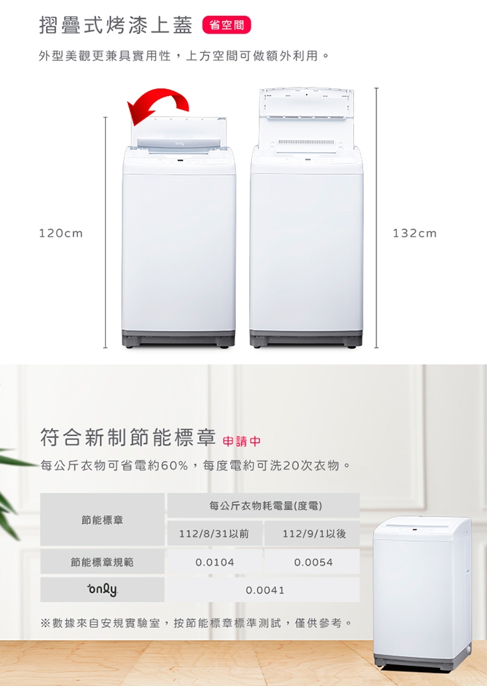 only OT12-W11 - 詳情9