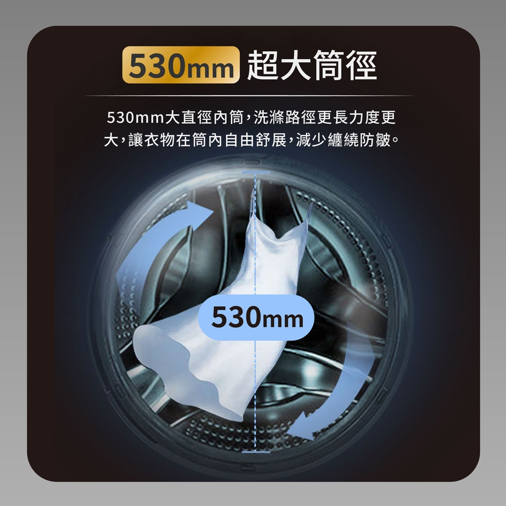 HERAN禾聯 HWM-C1061V - 詳情5