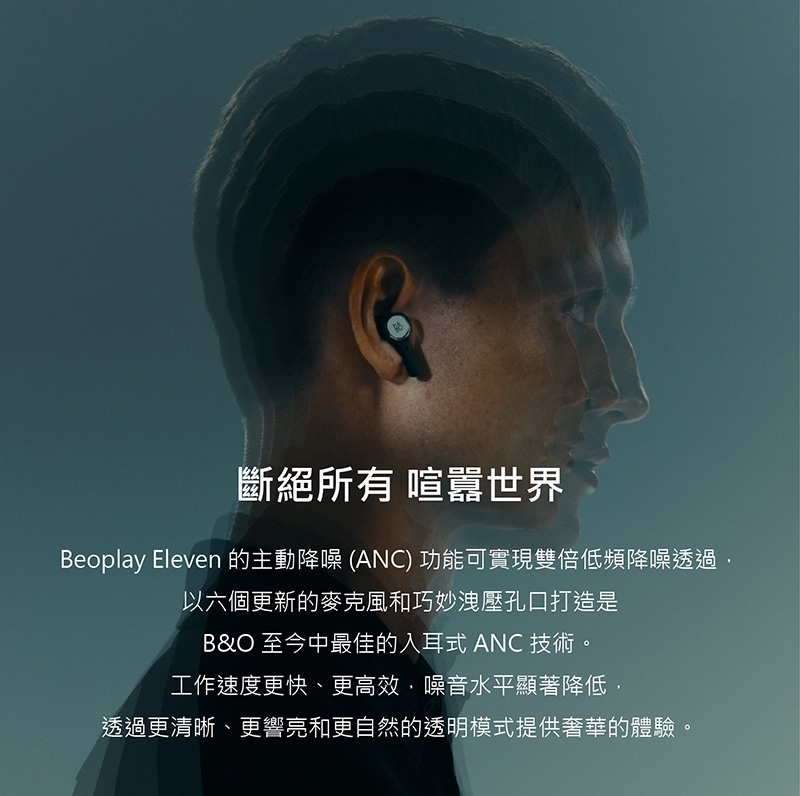 B&O Beoplay Eleven - 詳情4