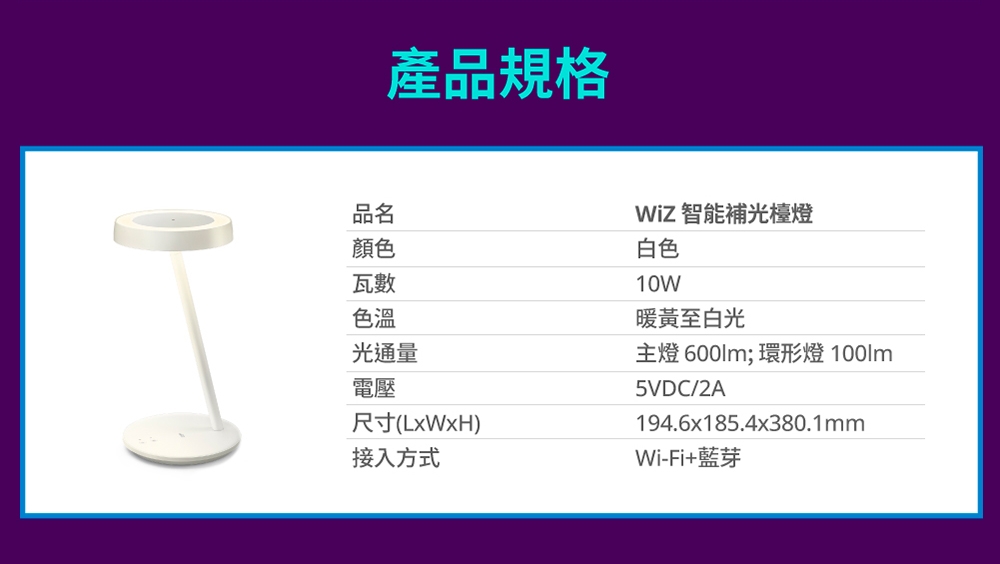 PHILIPS飛利浦 PW020 - 詳情3