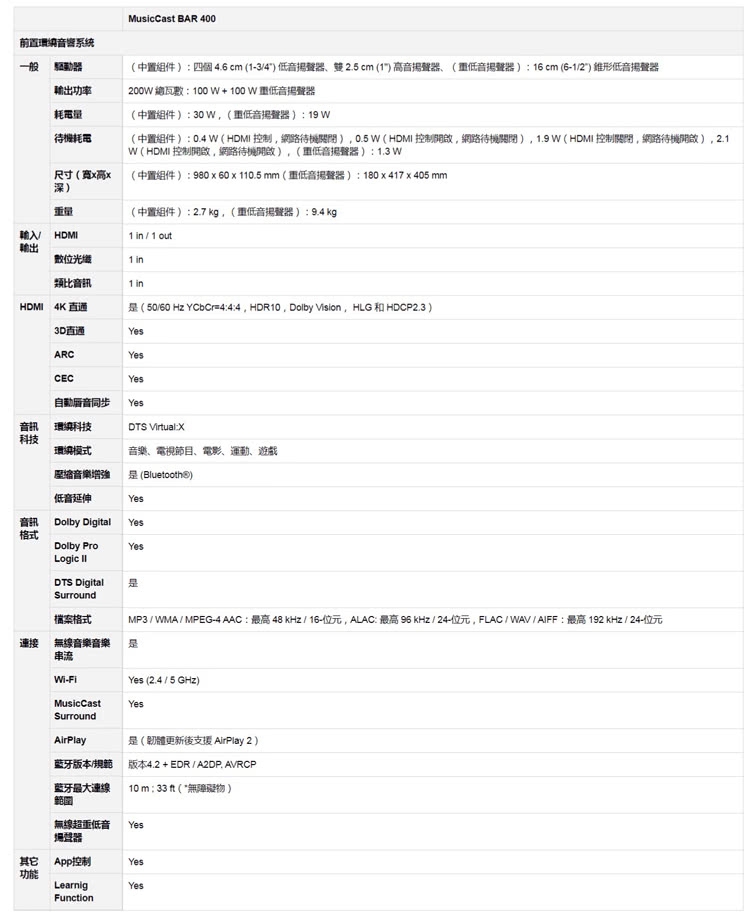 YAMAHA山葉 YAS-408 - 詳情3