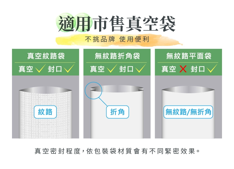 鍋寶 VHS-8809BA - 詳情7