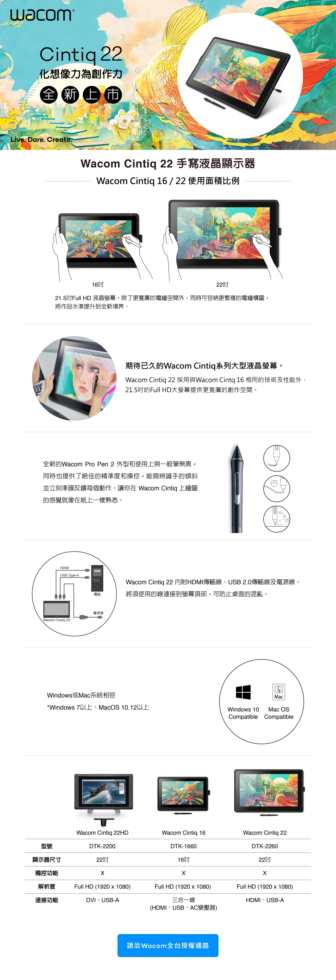 Wacom Cintiq 22 手寫繪圖液晶顯示器DTK-2260⁄K0-D | 手寫板⁄