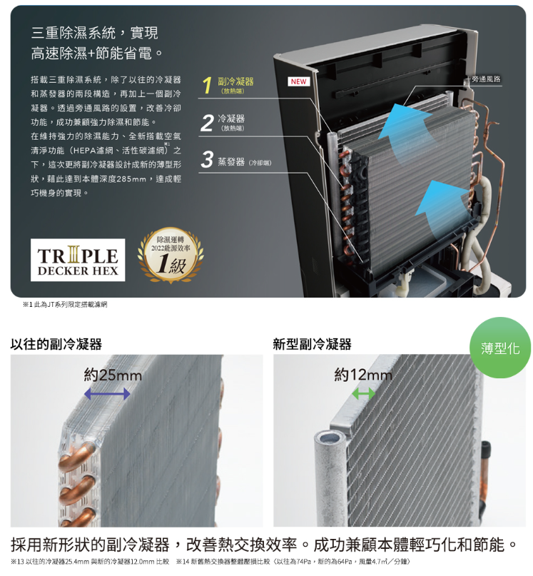 MITSUBISHI三菱 MJ-E190HT - 詳情6