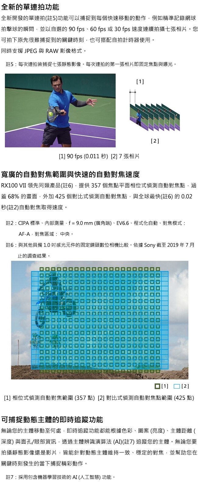SONY索尼 DSC-RX100VII G - 詳情5
