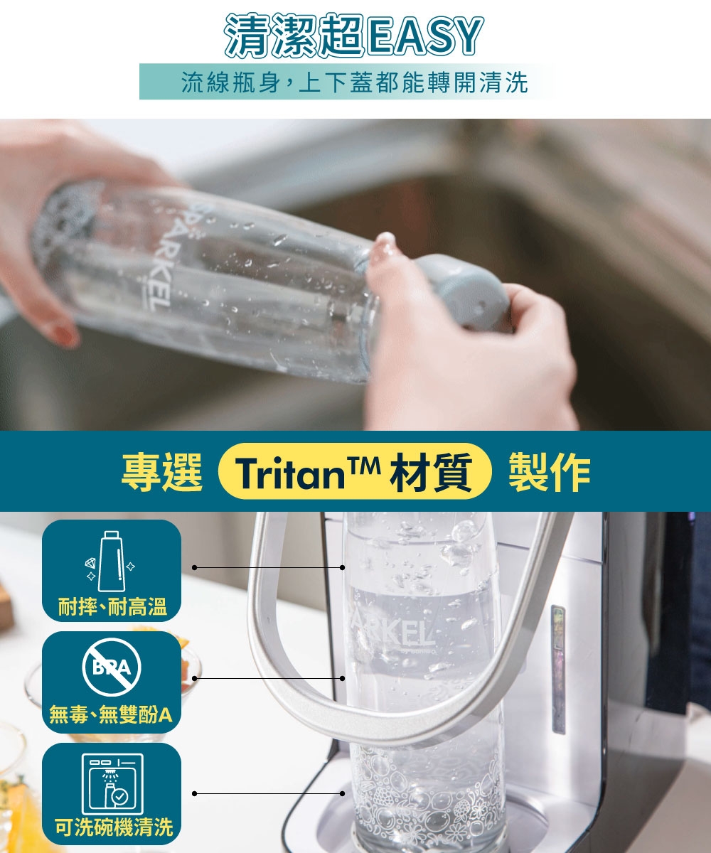 Sparkel舒沛可 飲料瓶 - 詳情6
