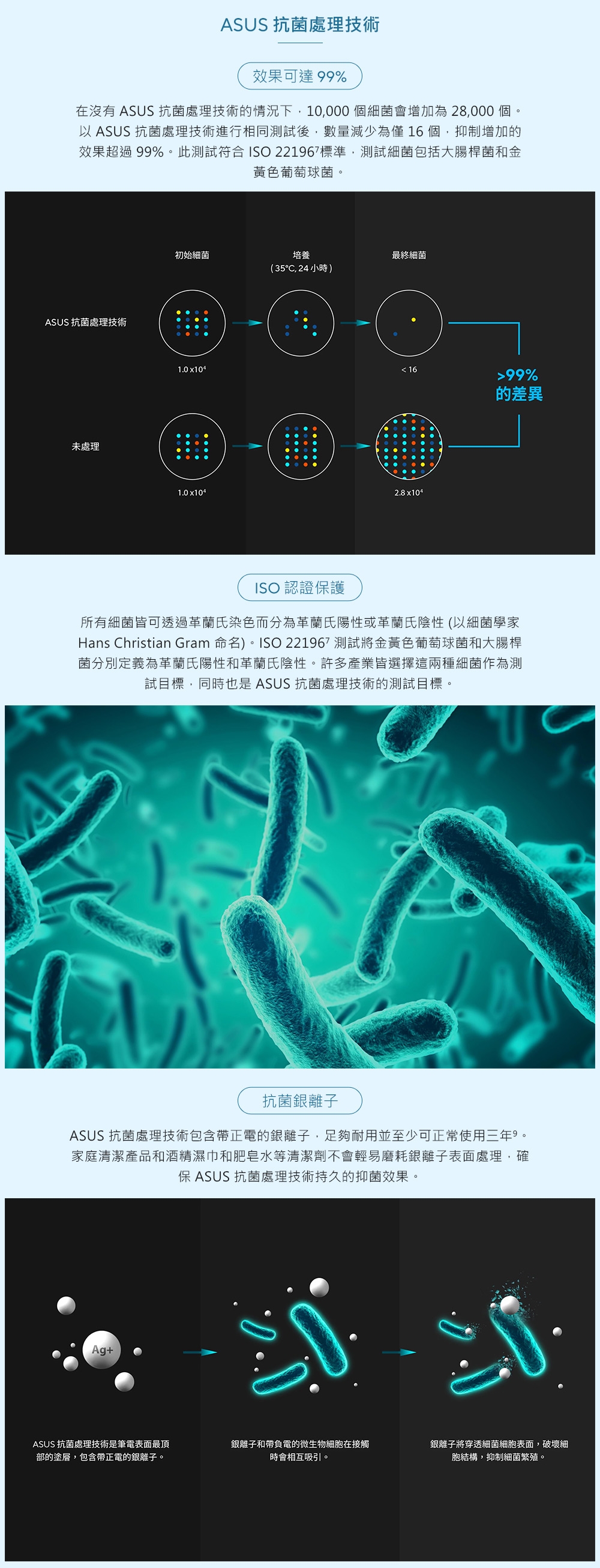 ASUS華碩 X1502ZA - 詳情12