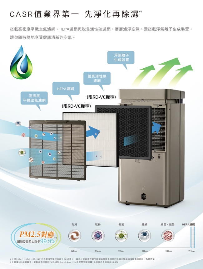 HITACHI日立 RD-380VJ - 詳情7