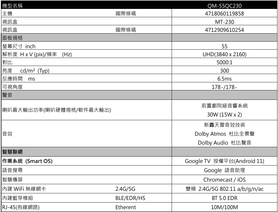 SAMPO聲寶 QM-55QC230 - 詳情10