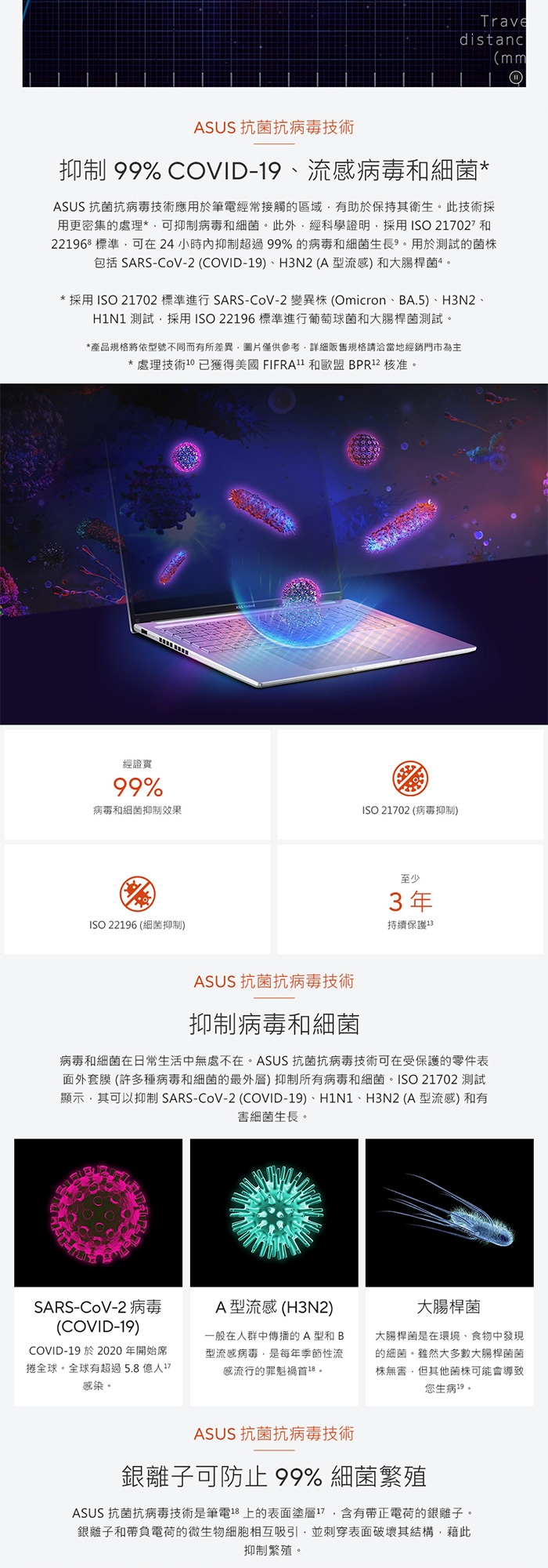 ASUS華碩 M1605YA - 詳情7