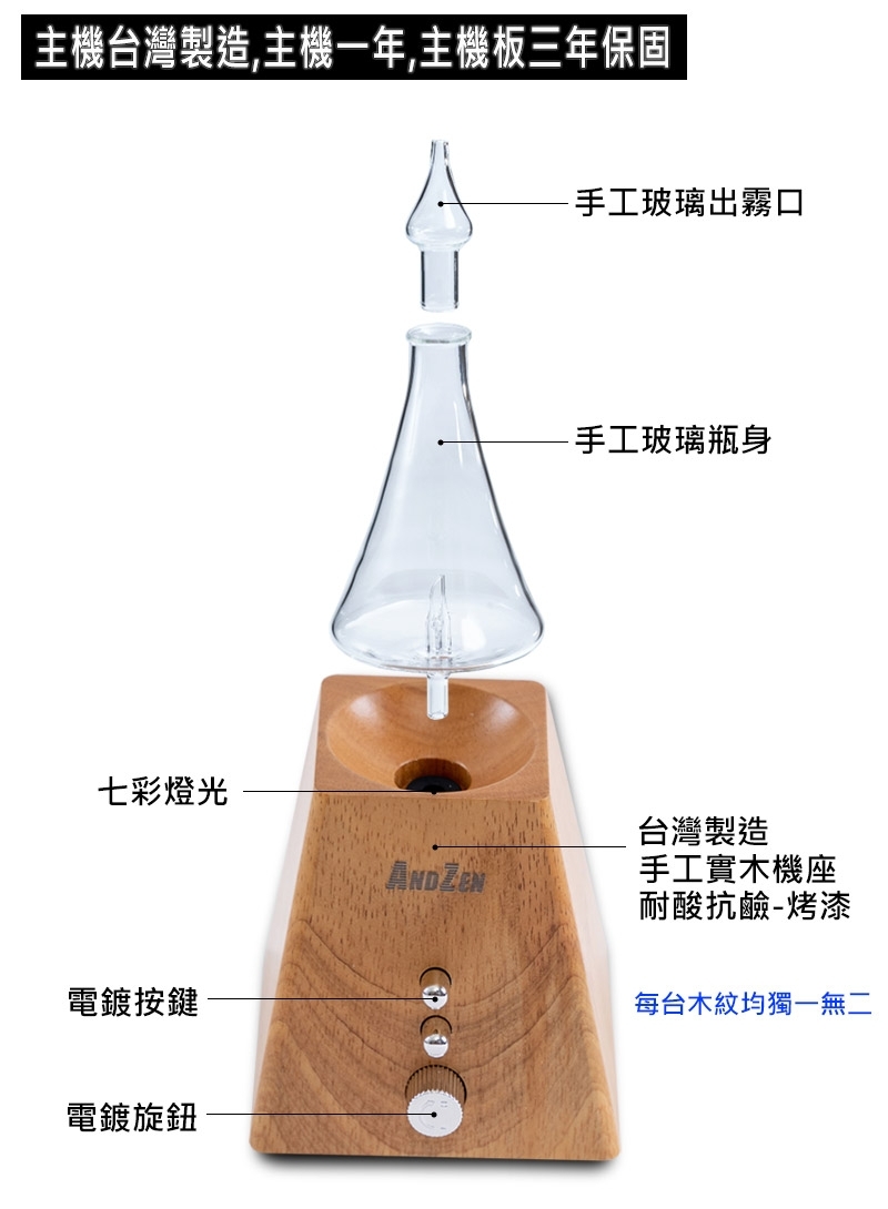 ANDZEN安得仁 AZ-8601 - 詳情8
