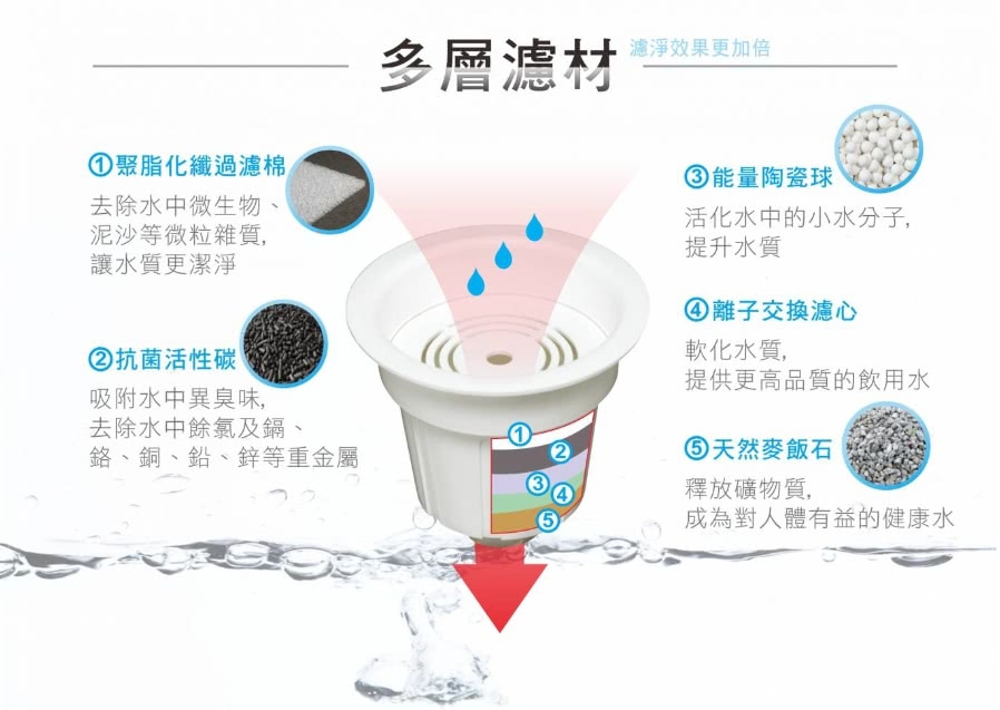 元山 YS-6732 - 詳情3