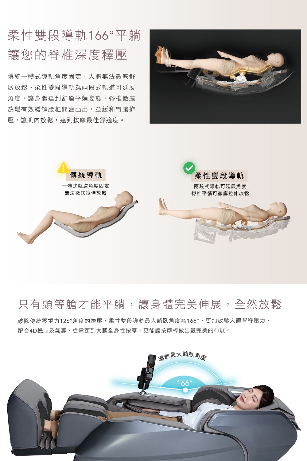 JOHNSON喬山 A395 - 詳情5